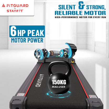 FitGuard Treadmill TIF60