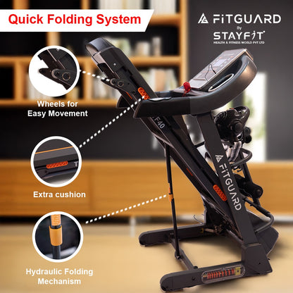 FitGuard Treadmill TF40